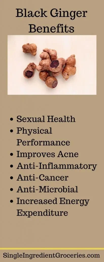 INFOGRAPHIC TITLED "BLACK GINGER INFOGRAPHIC" WITH IMAGE OF FRESH BLACK GINGER WITH PURPLE FLESH AND LIST OF BENEFITS INCLUDING SEXUAL HEALTH