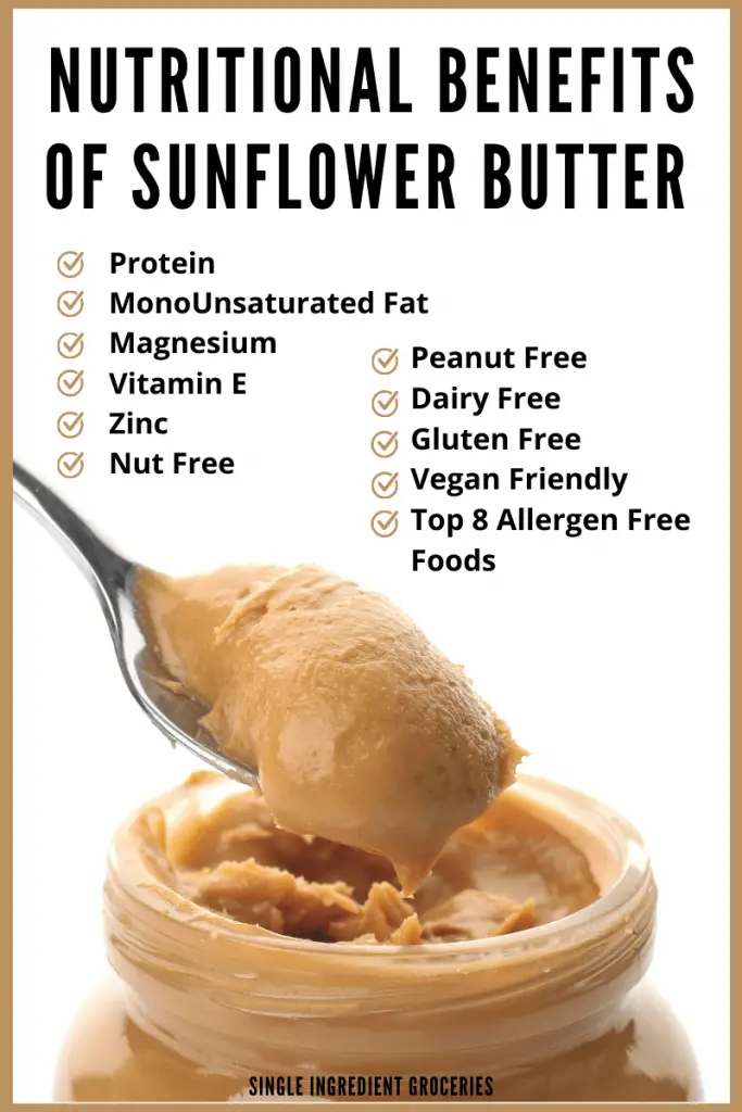 sunflower butter blog infographic that lists nutritional benefits