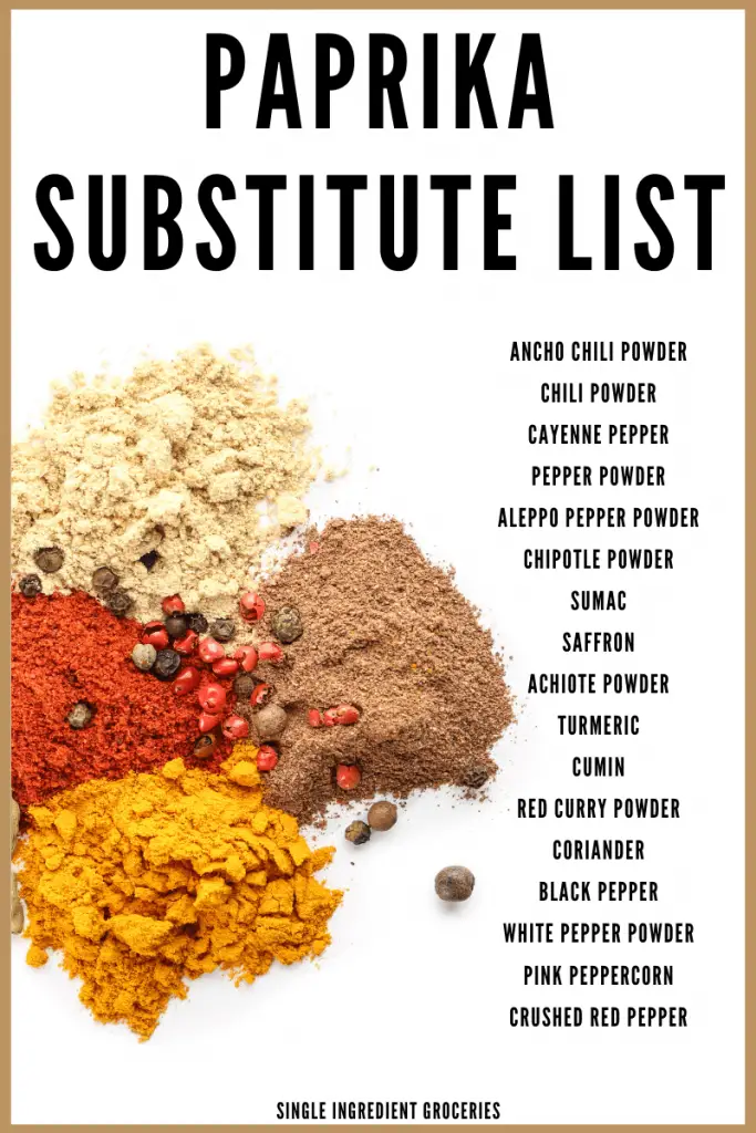 paprika substitute list infographic