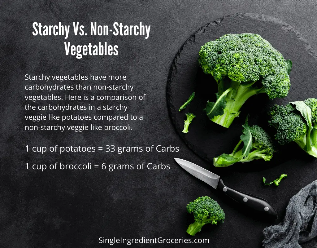 broccoil florets on a black stone graphic about starchy vs non-starchy vegetables