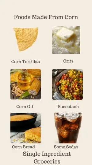 Infographic for Single Ingredient Groceries titled Foods Made From Corn with Images and text for Corn Tortillas, Grits, Corn Oil, Succotash, Corn Bread, Soda