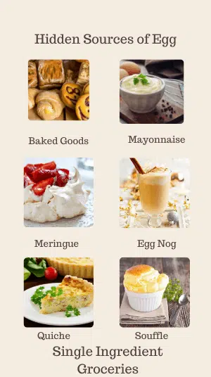 Infographic for Single Ingredient Groceries blog post about egg allergy titled Hidden Sources of Egg. Photos of and list of: baked goods, mayonnaise, meringue, egg nog, quiche, souffle. 