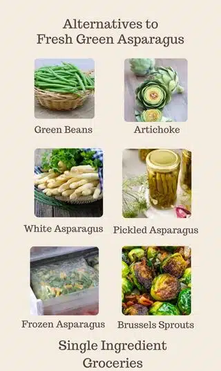 Infographic titled alternatives to fresh green asparagus with images and names of green beans, artichoke, white asparagus, pickled asparagus, frozen asparagus, brussels sprouts. 
