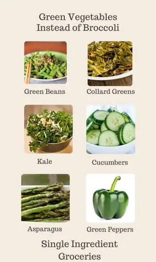 Infographic with title "green vegetables instead of broccoli" for single ingredient groceries blog post about broccoli allergy; photos and text of green beans, collard greens, kale, cucumbers, asparagus, green peppers. 