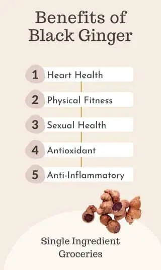 Infographic titled "Benefits of Black Ginger" for Single Ingredient groceries with text 1. heart health 2. physical fitness 3. sexual health 4. antioxidant 5. anti-inflammatory with image of sliced fresh black ginger. 