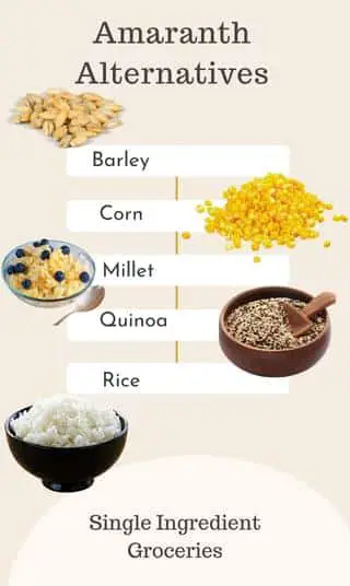 Infographic with title Amaranth Alternatives and list and images of barley, corn, millet, quinoa, rice for Single Ingredient Groceries blog post about amaranth allergy. 